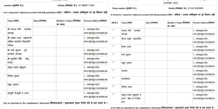 एसजीआरआर पीजी काॅलेज में परीक्षा मे बाधा डालने पर 30 छात्रों पर अभियोग पंजीकृत