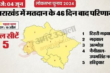 प्रदेश की पांचों सीटों पर 19 अप्रैल को होगा मतदान, चार जून को आएंगे नतीजे