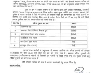 जिला प्रशासन का निर्णय युक्तियुक्त; सीर्धा; सर्वोपरि