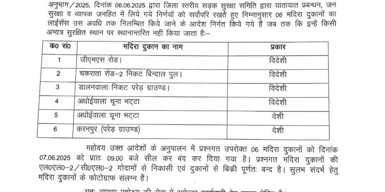 जिला प्रशासन का निर्णय युक्तियुक्त; सीर्धा; सर्वोपरि